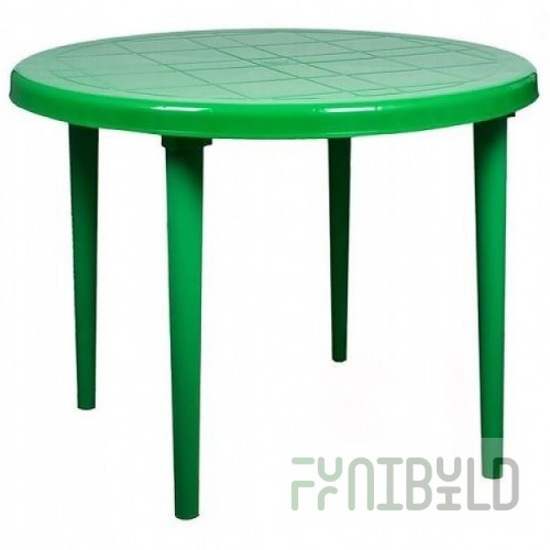 Round table Econom