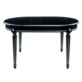 Alex table 2