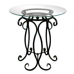 Table C-28