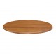 Chipboard countertops
