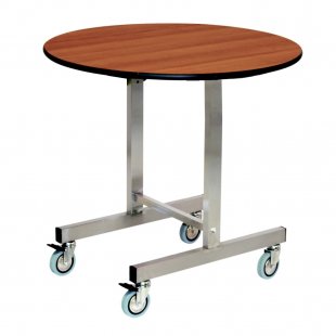 Trolley for RUM service round d92, Room 1