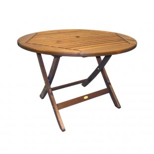 Patron Table