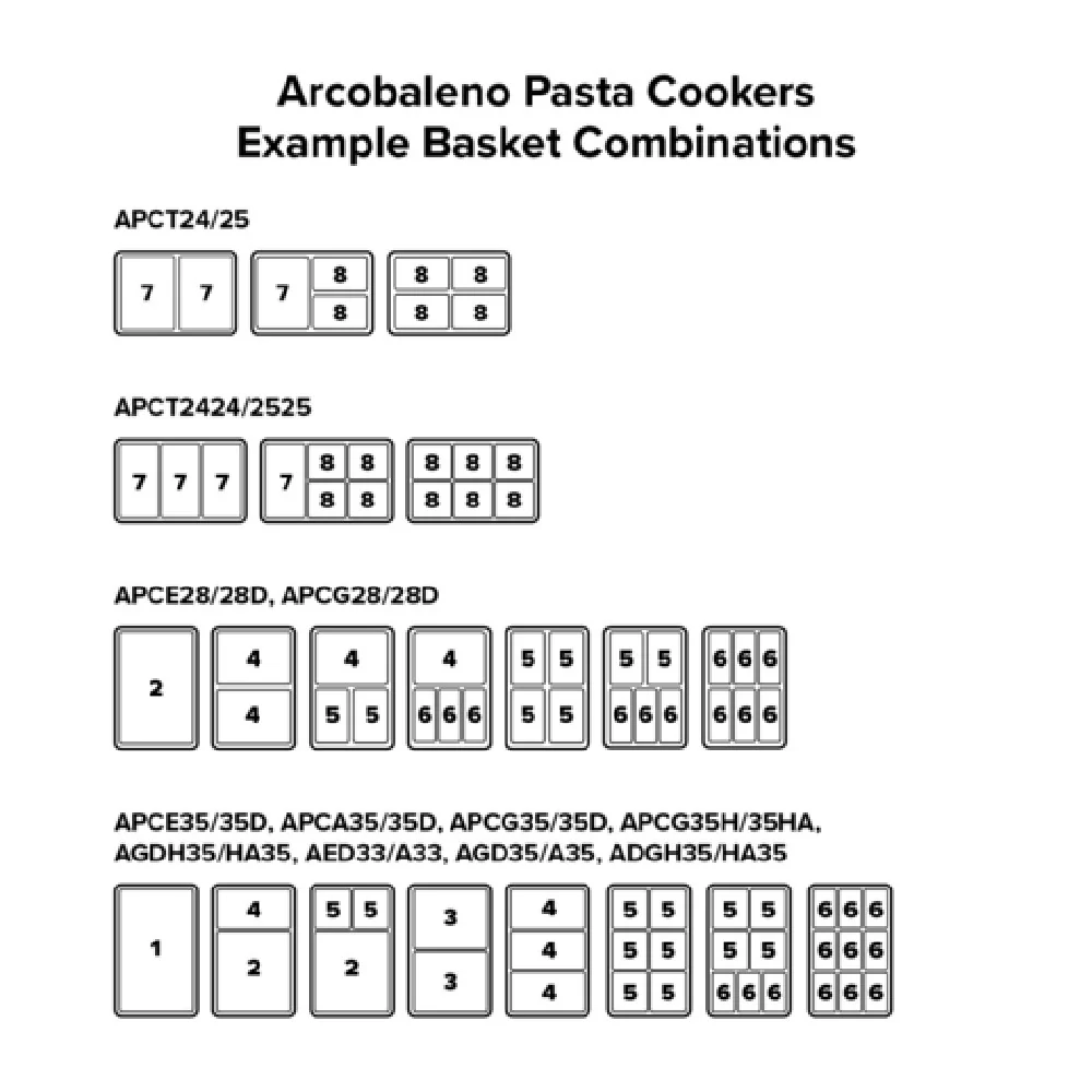 Arcobaleno Pasta Equipment APCG35HA 15 Inch Gas Pasta Cooker with Automatic Fill 80,000 BTU Arcobaleno Pasta Equipment APCG35HA 15 Inch Gas Pasta Cooker with Automatic Fill 80,000 BTU