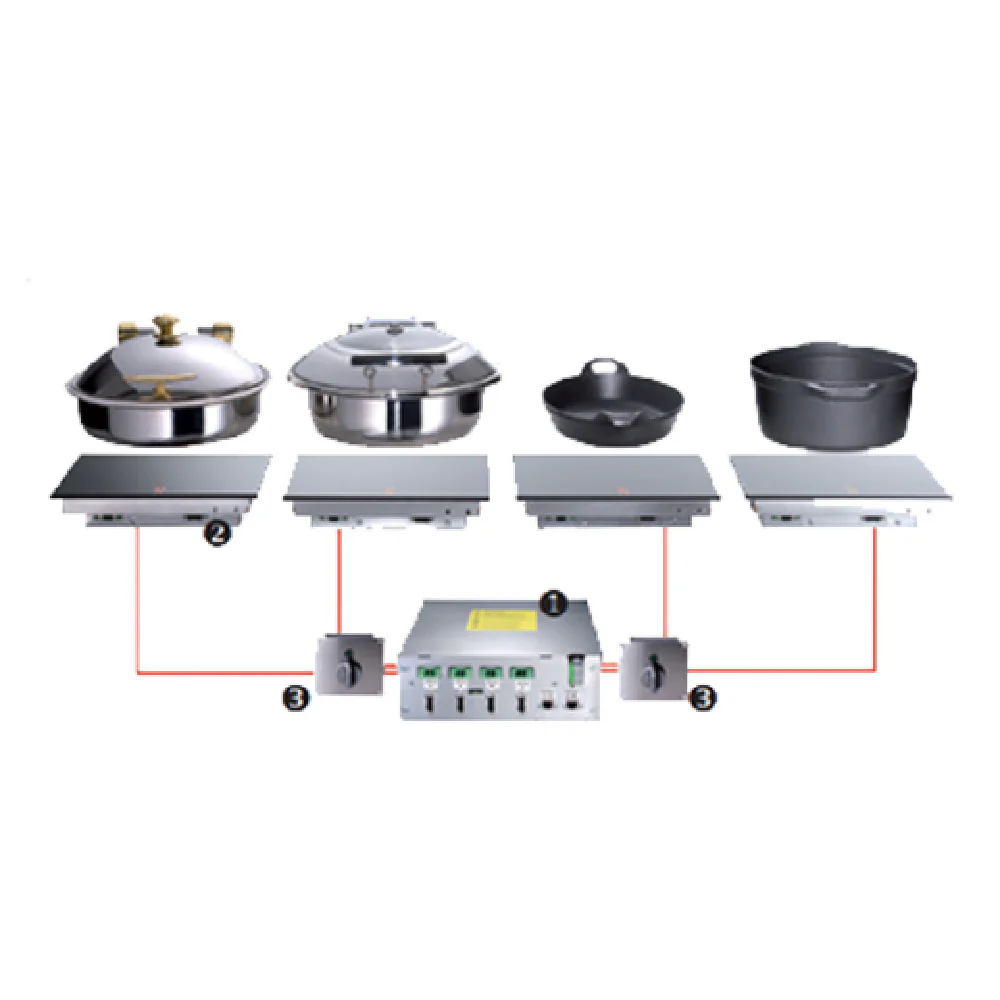 Garland HOIN1800 12 Inch Induction Hold-Line Built-in with Heat Retaining Plates